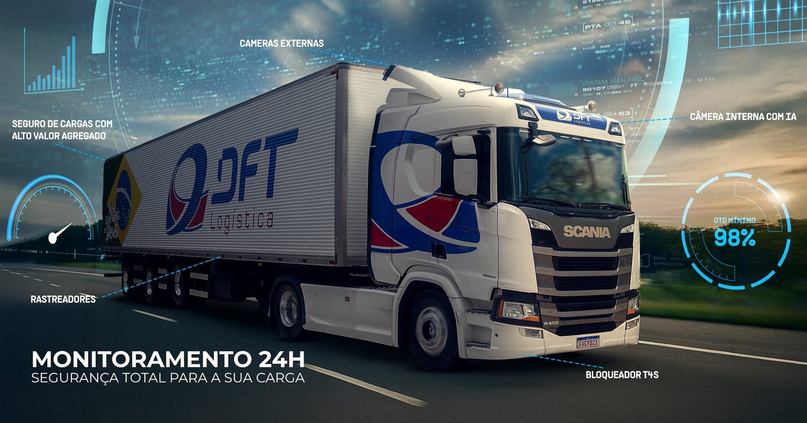 Monitoramento 24h DFT — câmeras, IA e rastreamento